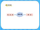 人教版数学三年级上册 10.2《量的计量》课件