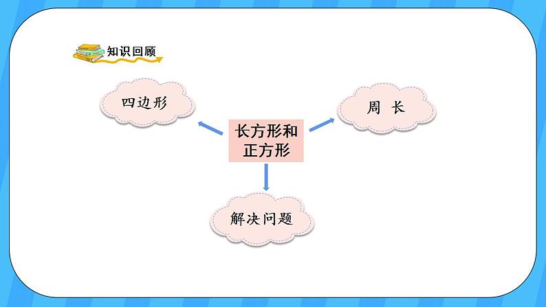 人教版数学三年级上册 10.3《长方形和正方形》课件02