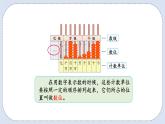 人教版数学四年级上册 1.1 亿以内数的认识 课件