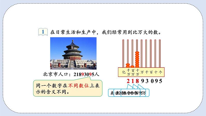 人教版数学四年级上册 1.1 亿以内数的认识 课件08