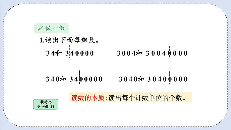 人教版数学四年级上册 1.2 亿以内数的读法 课件05