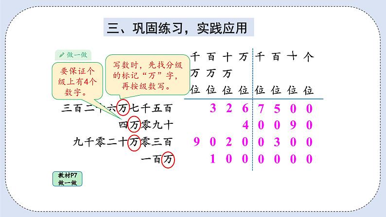 人教版数学四年级上册 1.3 亿以内数的写法 课件06