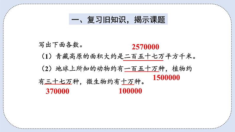 人教版数学四年级上册 1.5 将整万数改写成用“万”作单位的数 课件02