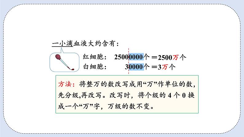 人教版数学四年级上册 1.5 将整万数改写成用“万”作单位的数 课件07