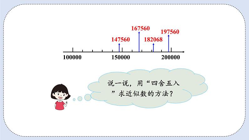 人教版数学四年级上册 1.6 求亿以内数的近似数 课件07