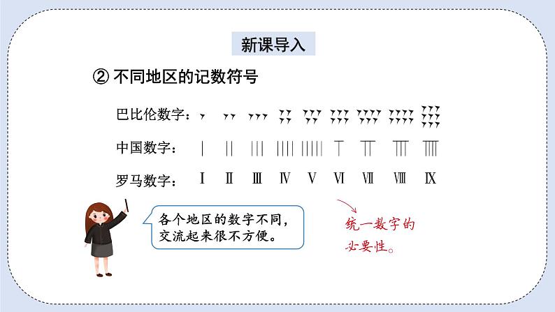 人教版数学四年级上册 1.7 数的产生和十进制计数法 课件05