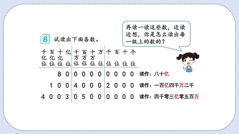 人教版数学四年级上册 1.8 亿以上数的认识 课件05