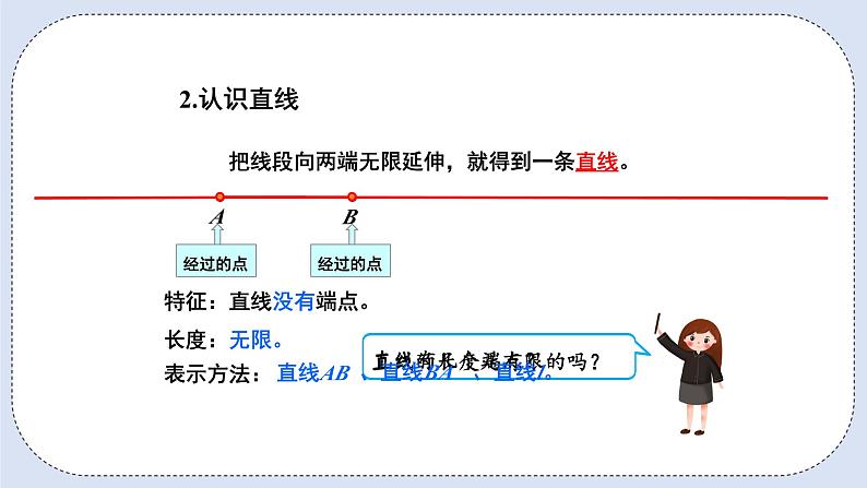 人教版数学四年级上册 3.1 线段、直线、射线和角 课件03