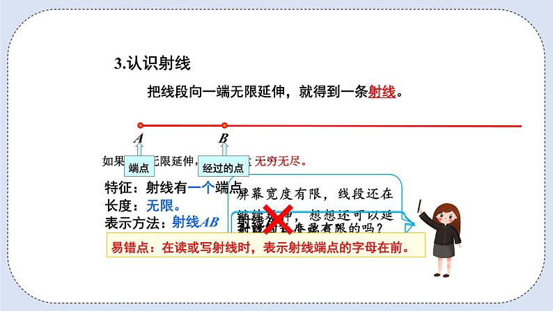 人教版数学四年级上册 3.1 线段、直线、射线和角 课件04