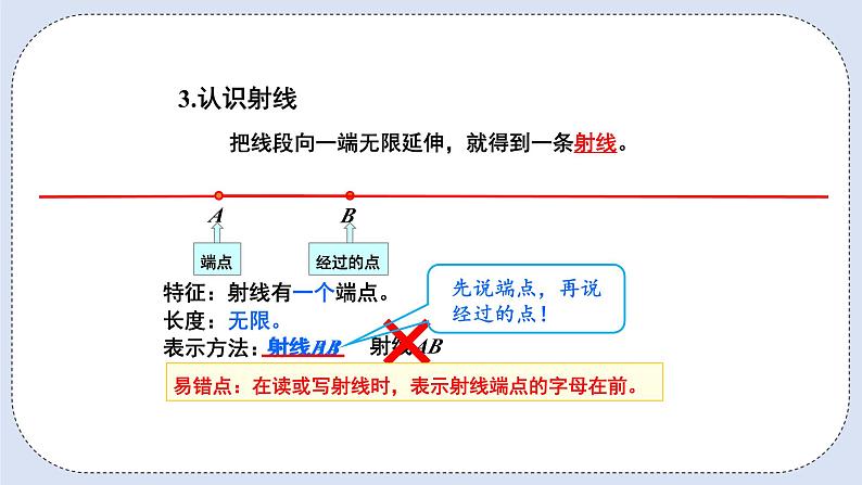 人教版数学四年级上册 3.1 线段、直线、射线和角 课件05