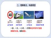 人教版数学四年级上册 4.5 速度、时间和路程 课件