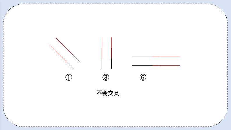 人教版数学四年级上册 5.1 平行与垂直 课件05