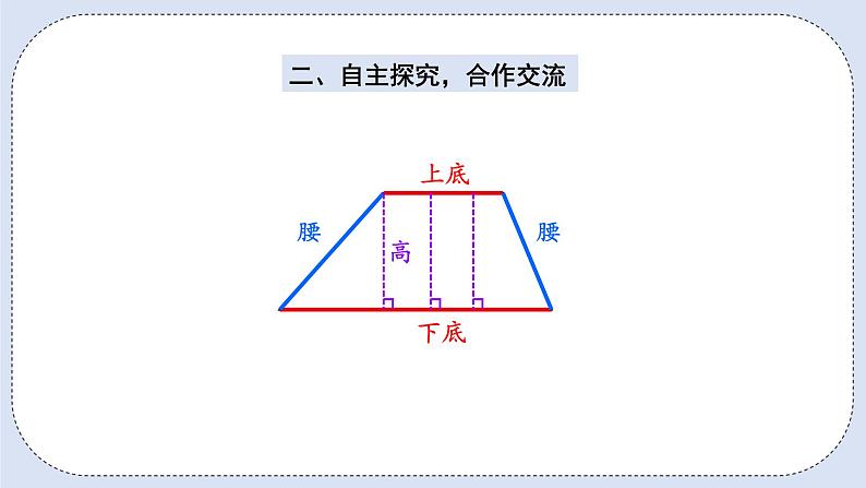 人教版数学四年级上册 5.5 梯形 课件04