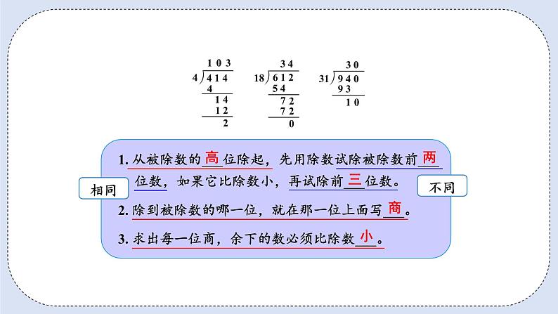 人教版数学四年级上册 6.7 商是两位数的除法 课件06