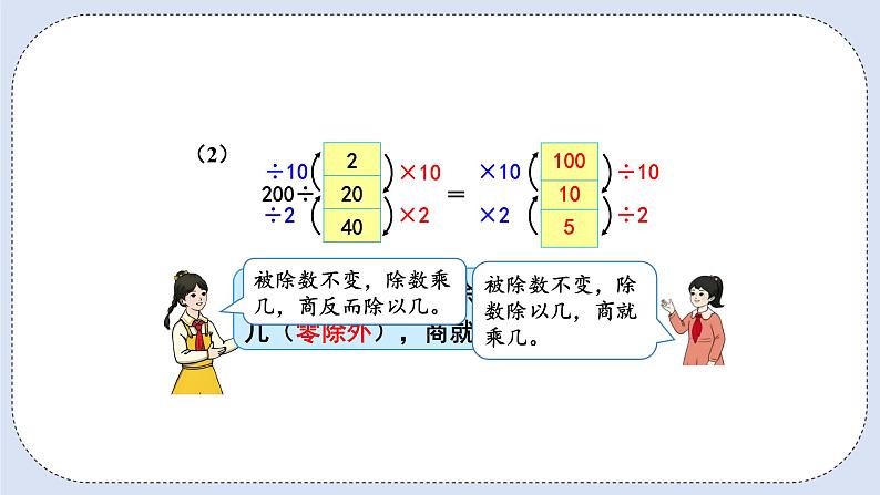 人教版数学四年级上册 6.8 商不变的规律 课件07