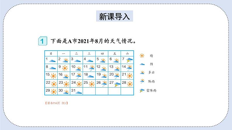 人教版数学四年级上册 7.1 条形统计图 课件02