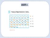 人教版数学四年级上册 7.1 条形统计图 课件