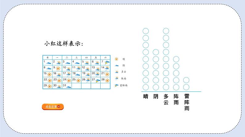 人教版数学四年级上册 7.1 条形统计图 课件05