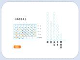 人教版数学四年级上册 7.1 条形统计图 课件