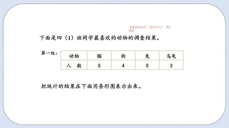 人教版数学四年级上册 7.2 条形统计图 课件03