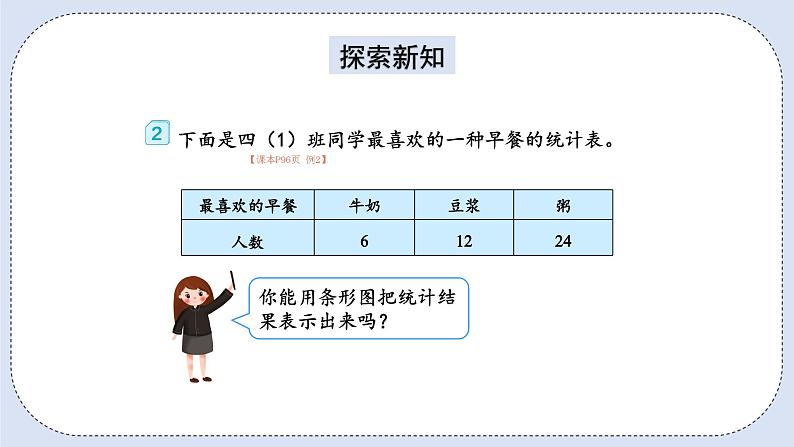 人教版数学四年级上册 7.2 条形统计图 课件05