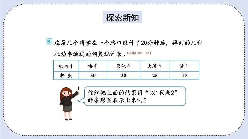 人教版数学四年级上册 7.3 条形统计图 课件03