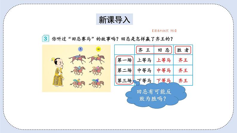 人教版数学四年级上册 8.3 田忌赛马问题 课件03