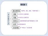 人教版数学四年级上册 9.1 多位数的认识 课件