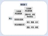 人教版数学四年级上册 9.2 乘法和除法 课件