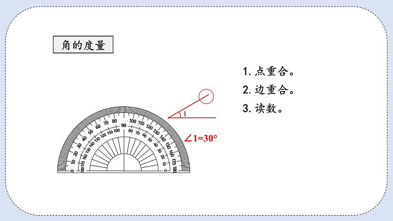 人教版数学四年级上册 9.3 空间与图形 课件07