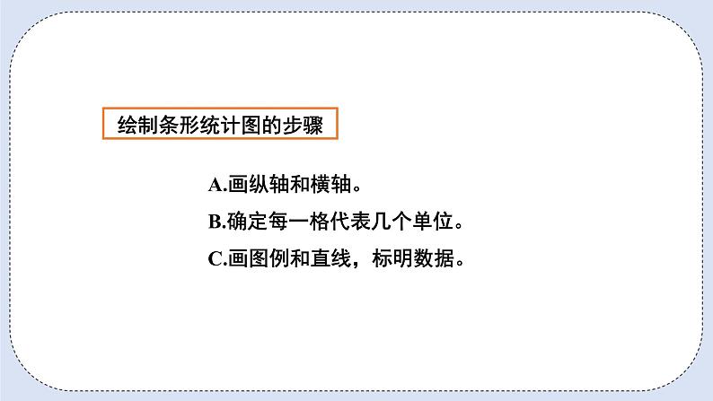 人教版数学四年级上册 9.4 统计与数学广角 课件07