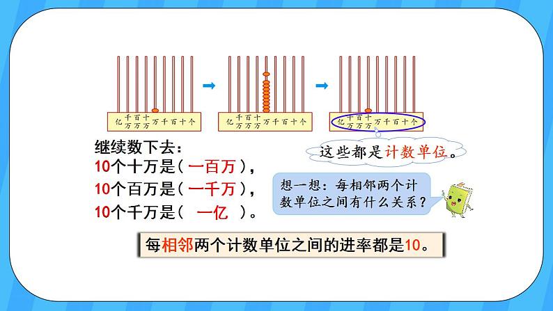 人教版数学四年级上册 1.1《亿以内数的认识》课件+教案05