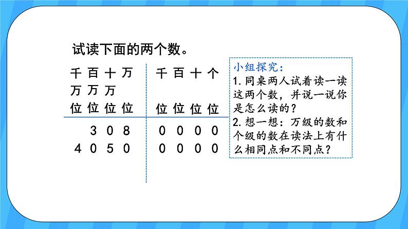 人教版数学四年级上册 1.2《亿以内数的读法》课件+教案04