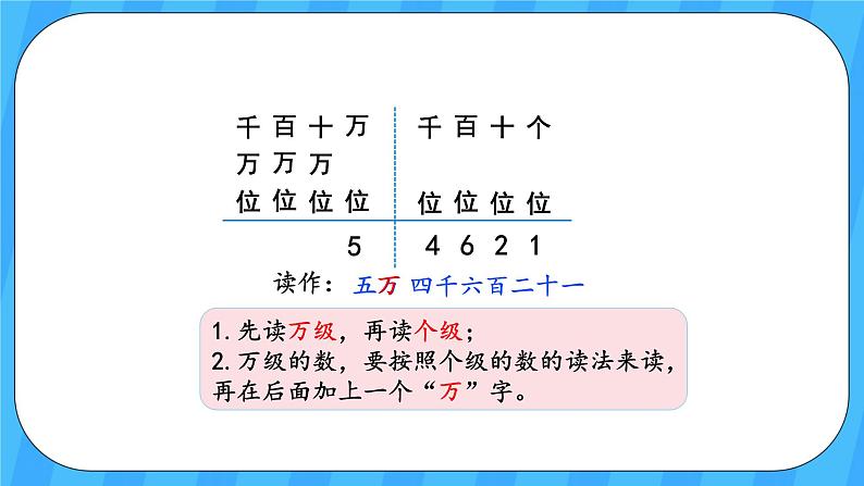 人教版数学四年级上册 1.2《亿以内数的读法》课件+教案08