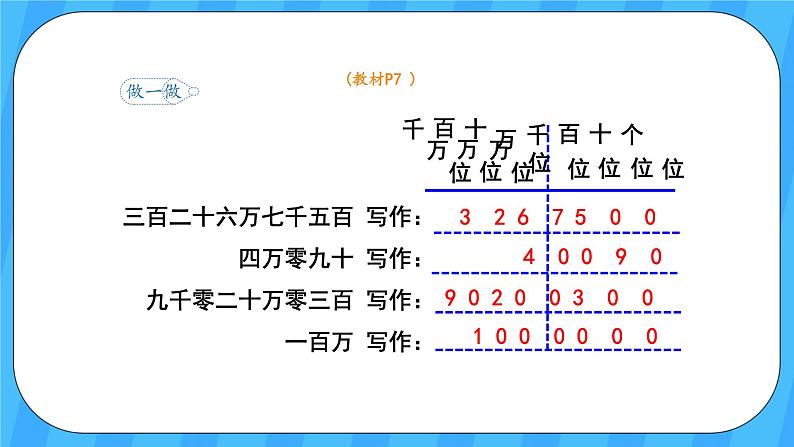 人教版数学四年级上册 1.3《亿以内数的写法》课件+教案07