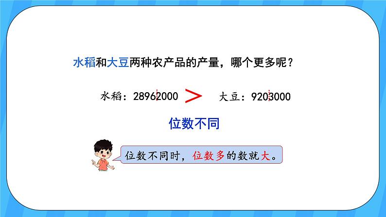 人教版数学四年级上册 1.4《亿以内数的大小比较》课件+教案05