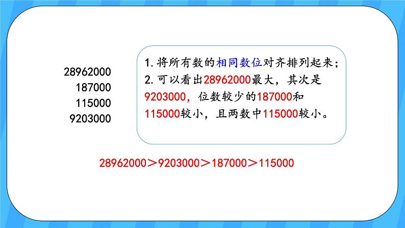 人教版数学四年级上册 1.4《亿以内数的大小比较》课件+教案08