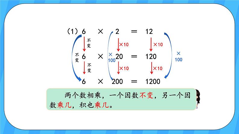 人教版数学四年级上册 4.3《积的变化规律》课件+教案05