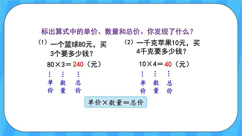 人教版数学四年级上册 4.4《单价、数量和总价》课件+教案05