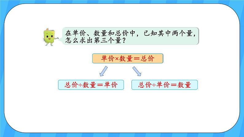 人教版数学四年级上册 4.4《单价、数量和总价》课件+教案06