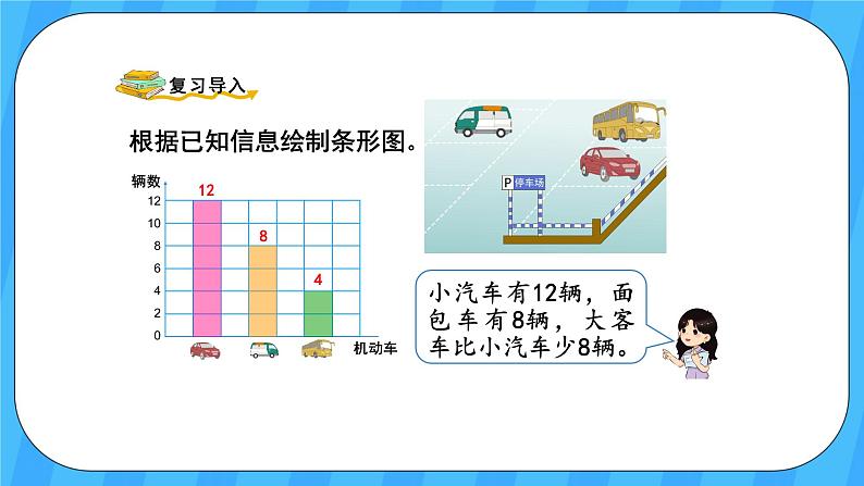 人教版数学四年级上册 7.3《条形统计图》课件+教案02