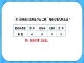 人教版數(shù)學(xué)四年級上冊 7.3《條形統(tǒng)計圖》課件+教案