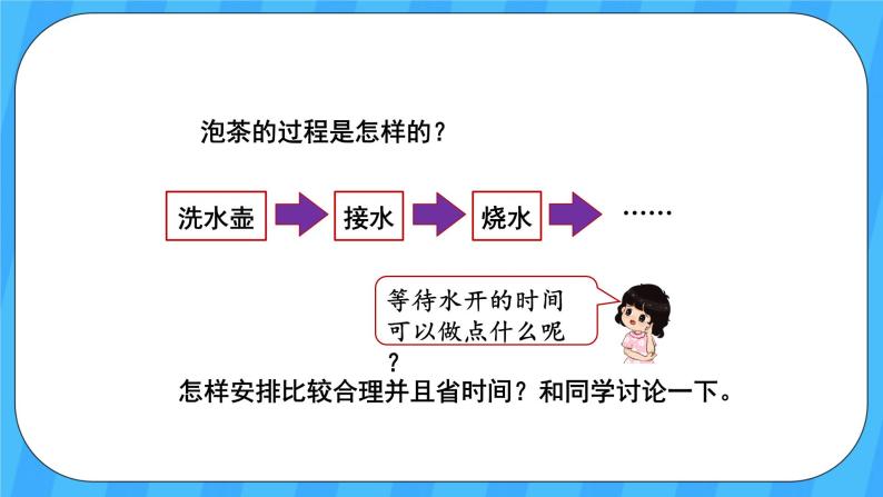 人教版数学四年级上册 8.1《沏茶问题》课件+教案05