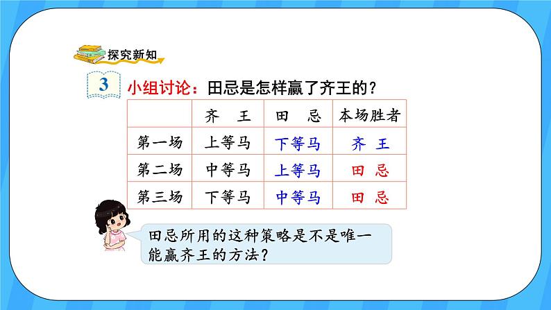 人教版数学四年级上册 8.3《策略问题》课件+教案03