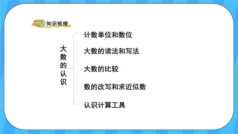 人教版数学四年级上册 9.1《大数的认识》课件+教案02