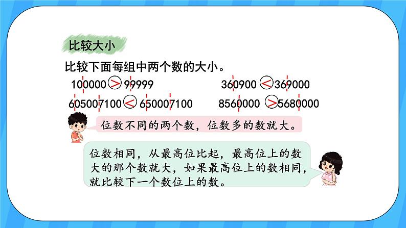 人教版数学四年级上册 9.1《大数的认识》课件+教案06