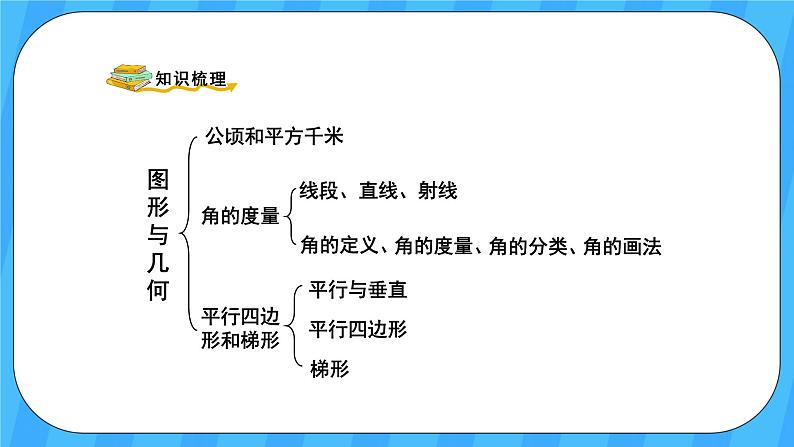 人教版数学四年级上册 9.3《图形与几何》课件+教案02