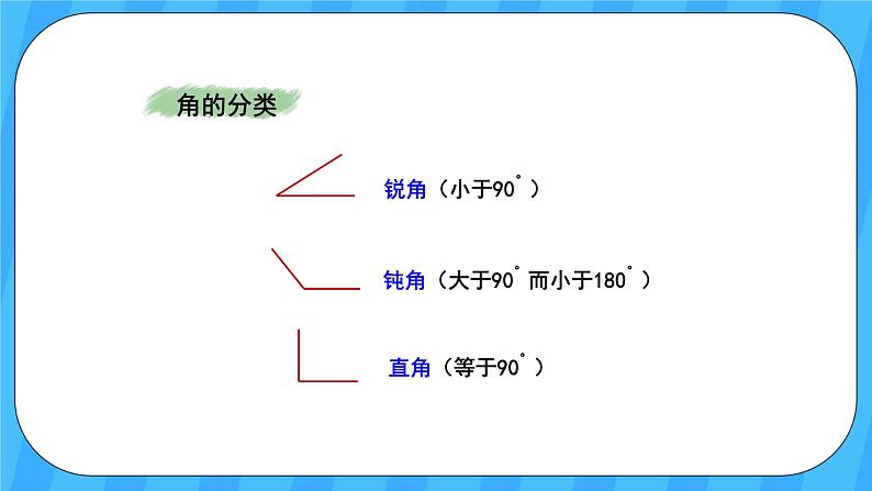 人教版数学四年级上册 9.3《图形与几何》课件+教案07