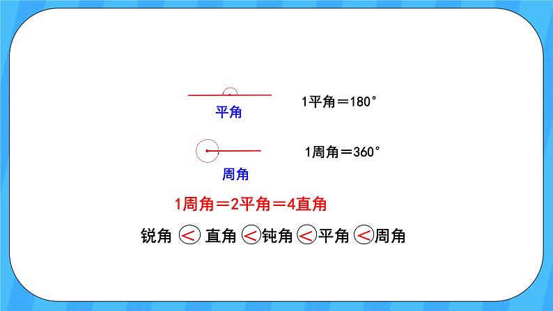 人教版数学四年级上册 9.3《图形与几何》课件+教案08