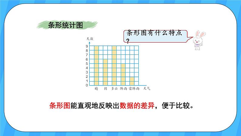 人教版数学四年级上册 9.4《统计与数学广角》课件+教案04